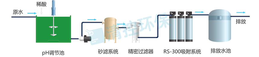 /ueditor/image/2019/06/13/7bd1068366ee228378c6fd351e94da29.png 1.png