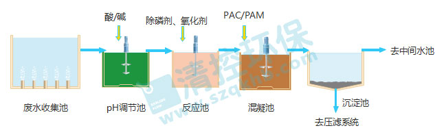 /ueditor/image/2019/06/13/89993a7b8b539645e13e37513fdc0ddb.jpg a1.jpg