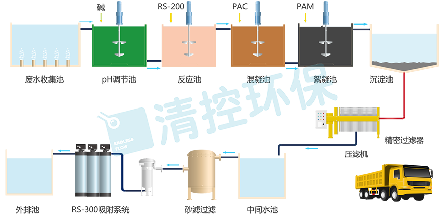 /ueditor/image/2019/06/13/b8012de96f5d8ce42d219e47f003c6ac.png 1.png