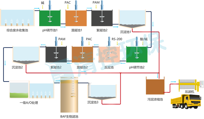 /ueditor/image/2019/06/13/f8024484a3de40329e4f6a21f2ddcad9.png 2.png